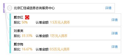 北京匯佳誠(chéng)信息咨詢服務(wù)中心 專業(yè)信息咨詢服務(wù)領(lǐng)航者
