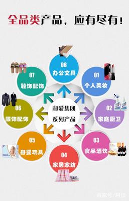 2018新零售發(fā)展重心在哪？愛全品類產(chǎn)品引領(lǐng)新風(fēng)向